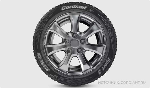 Cordiant Sport 3-2